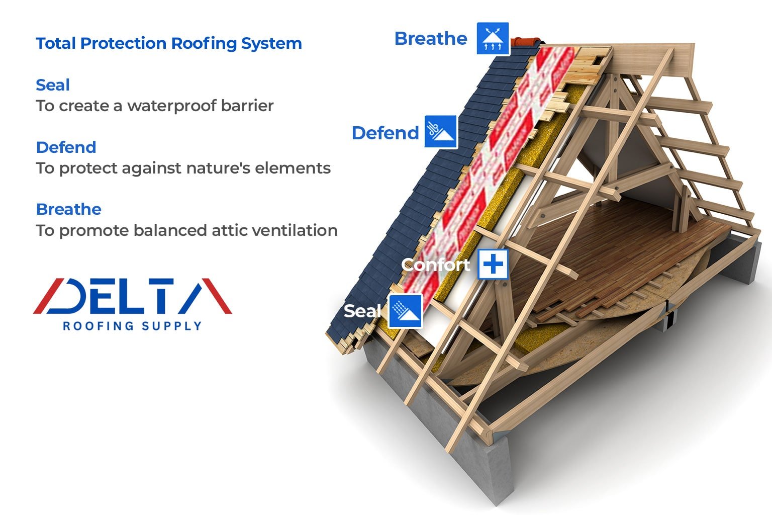deltaroofings-12-min